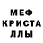 Альфа ПВП мука Sandra Skila
